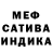 Марихуана индика Nodira Samatova